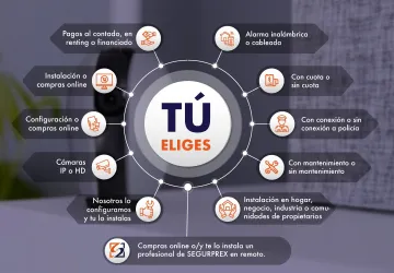 TÚ ELIGES